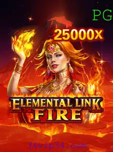 ElementalLinkFire: Uma Aventura de Fantasia e Estratégia no Mundo dos Elementos