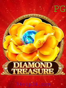 Descubra o Mundo de Aventura no Jogo Diamondtreasure e o Rol das Recompensas VIP 34